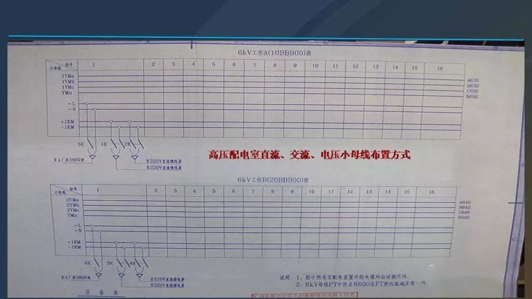 高電壓開關(guān)柜，超級詳細！