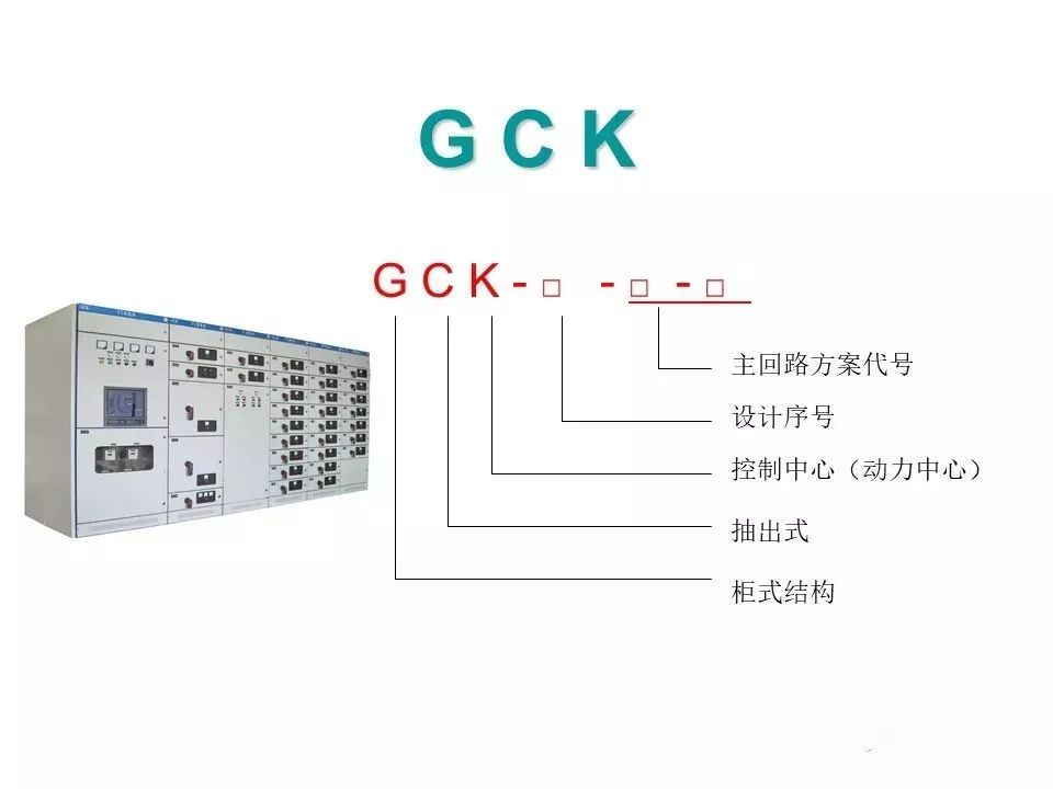 用電者必須觀看！高壓開關(guān)柜基本知識(shí)(附圖)