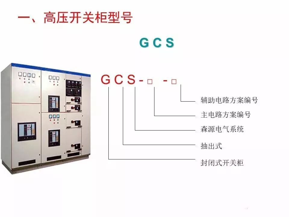 用電者必須觀看！高壓開關(guān)柜基本知識(shí)(附圖)