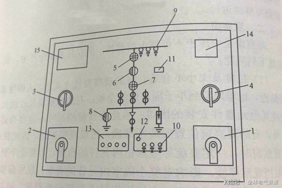 開關(guān)柜除濕加熱和其他問題