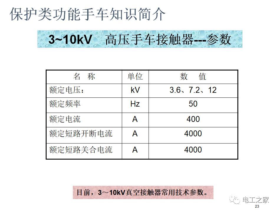 告訴我們KYN28開關(guān)柜常用手工藝品