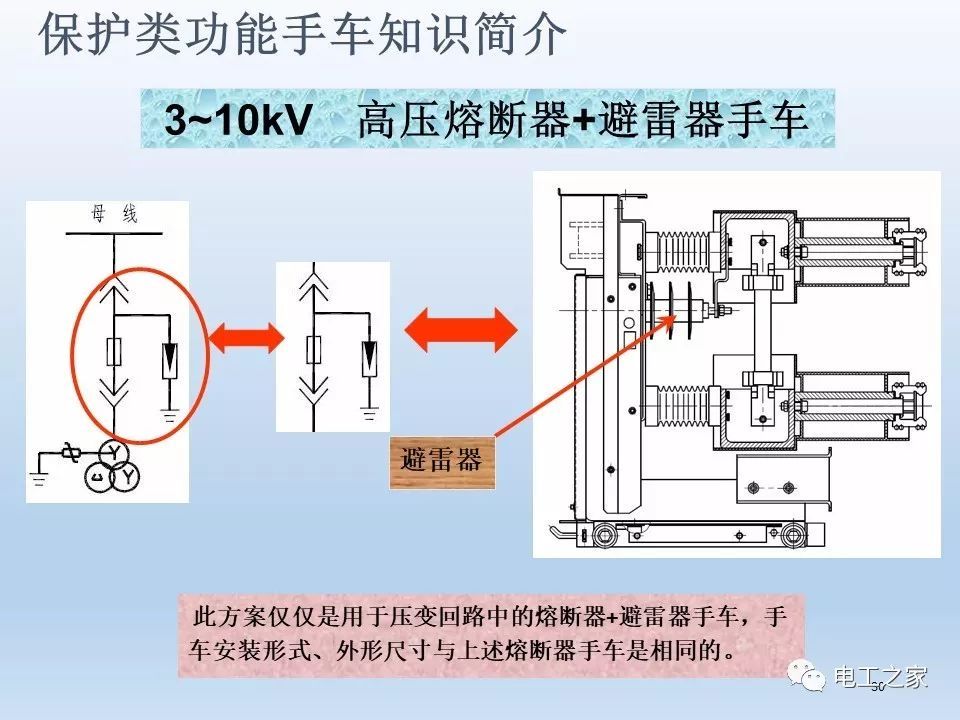 告訴我們KYN28開關(guān)柜常用手工藝品