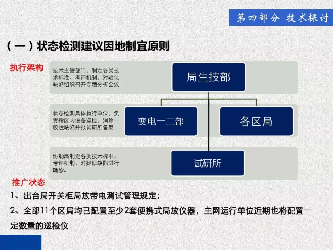 超級詳細！開關柜局部放電實時檢測技術探討