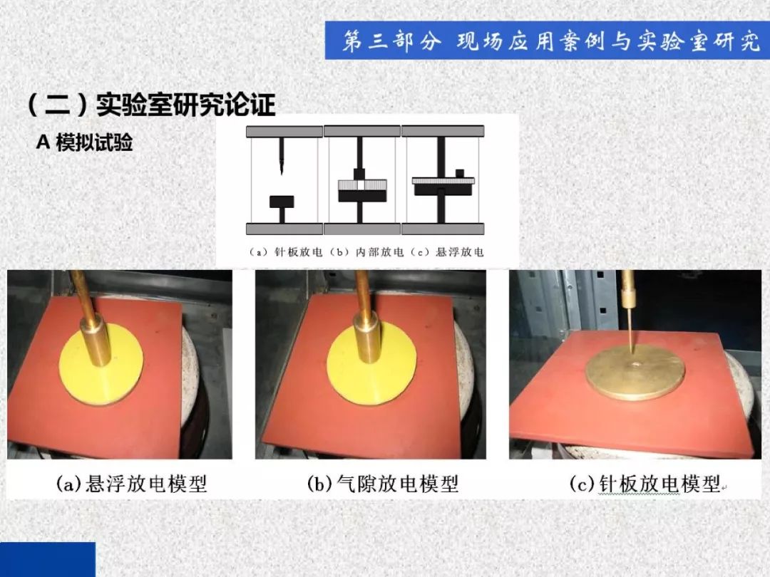 超級詳細！開關柜局部放電實時檢測技術探討