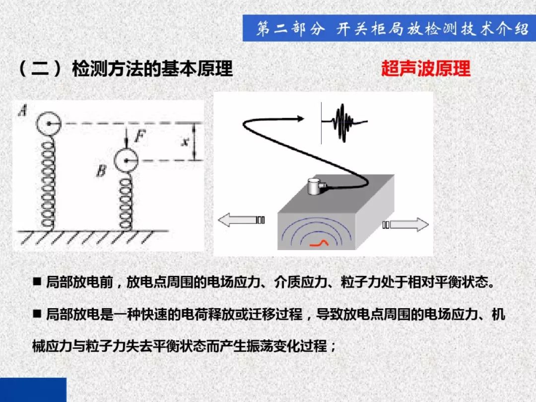 超級詳細！開關柜局部放電實時檢測技術探討