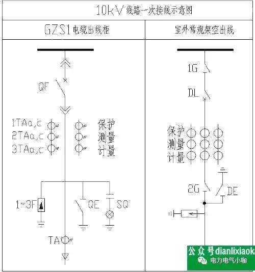 10KV開關(guān)柜二次接線圖(帶南瑞集寶圖)