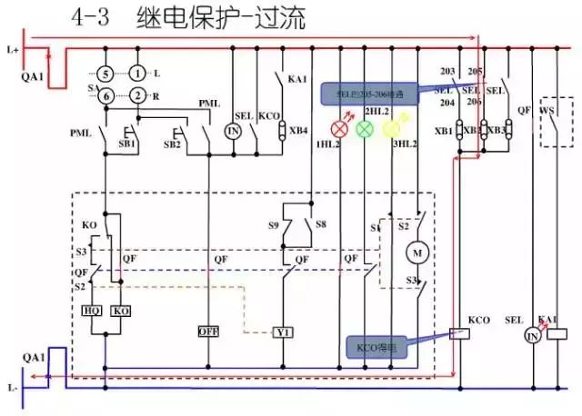 圖10KV開關(guān)柜控制保護(hù)動(dòng)作原理