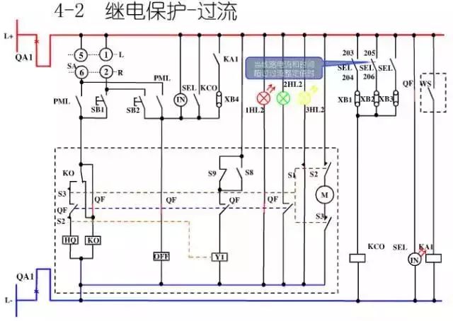 圖10KV開關(guān)柜控制保護(hù)動(dòng)作原理