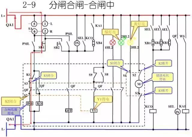 圖10KV開關(guān)柜控制保護(hù)動(dòng)作原理