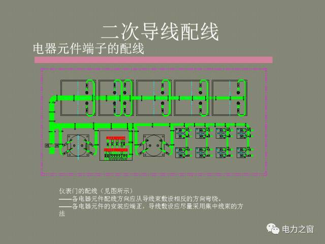 該設(shè)置開關(guān)柜二次接線處理?xiàng)l掉落(快速接受)