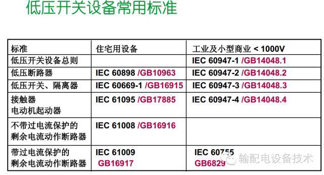 看過(guò)ABB的培訓(xùn)后，讓我們來(lái)比較一下施耐德的開(kāi)關(guān)柜培訓(xùn)。