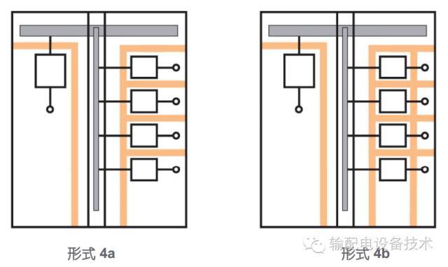 看過(guò)ABB的培訓(xùn)后，讓我們來(lái)比較一下施耐德的開(kāi)關(guān)柜培訓(xùn)。