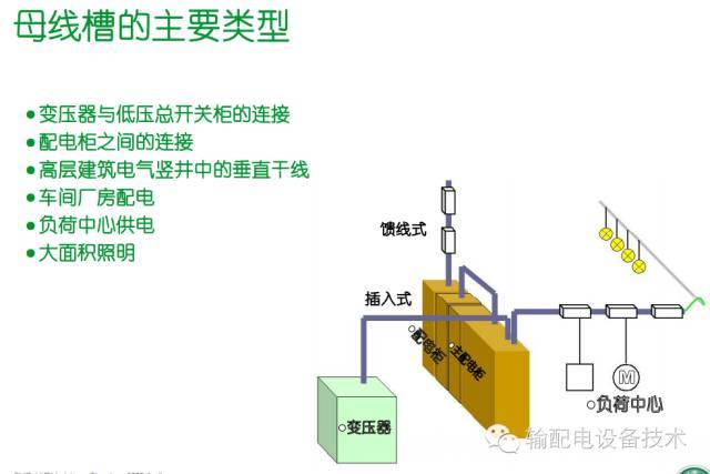 看過(guò)ABB的培訓(xùn)后，讓我們來(lái)比較一下施耐德的開(kāi)關(guān)柜培訓(xùn)。