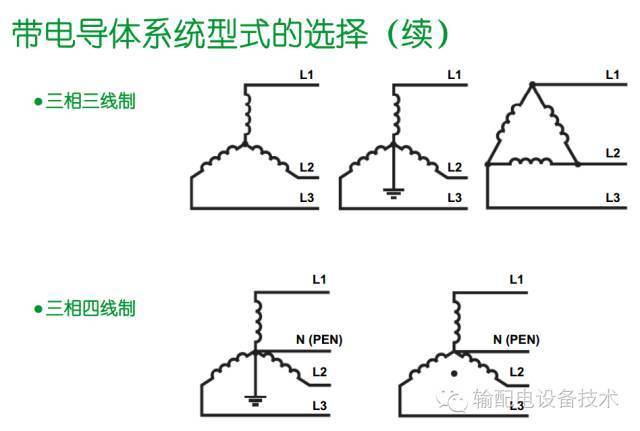 看過(guò)ABB的培訓(xùn)后，讓我們來(lái)比較一下施耐德的開(kāi)關(guān)柜培訓(xùn)。