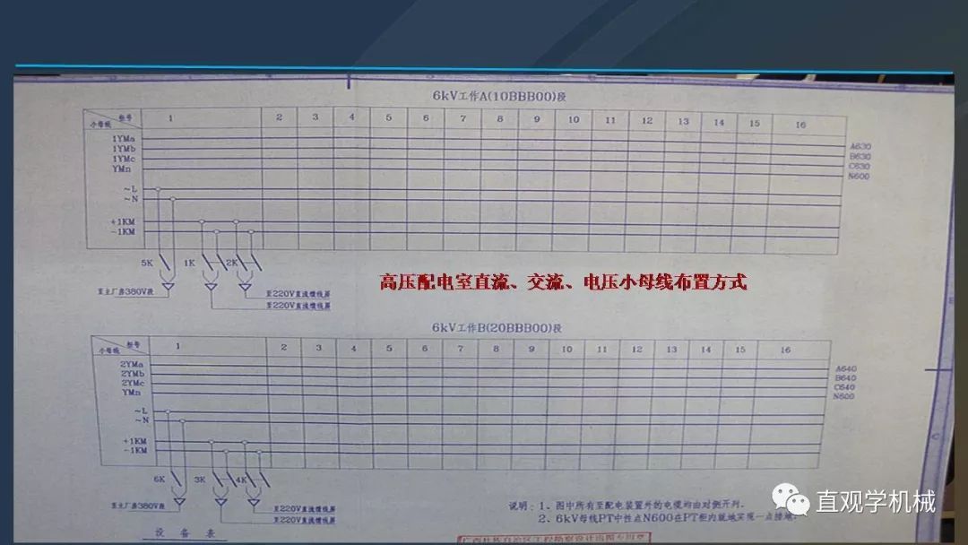 中國(guó)工業(yè)控制|高電壓開關(guān)柜培訓(xùn)課件，68頁(yè)ppt，有圖片和圖片，拿走吧！