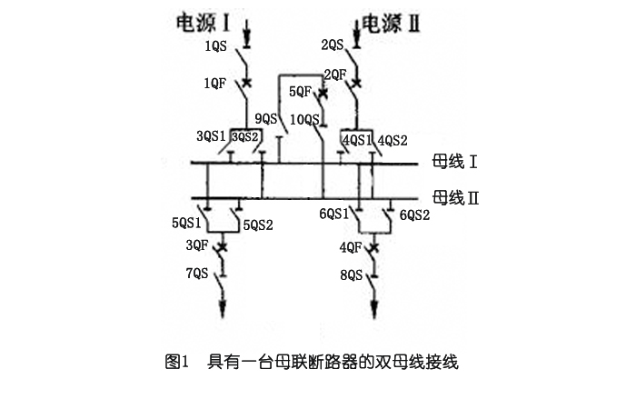 開關柜中雙母線連接的原理、優(yōu)缺點