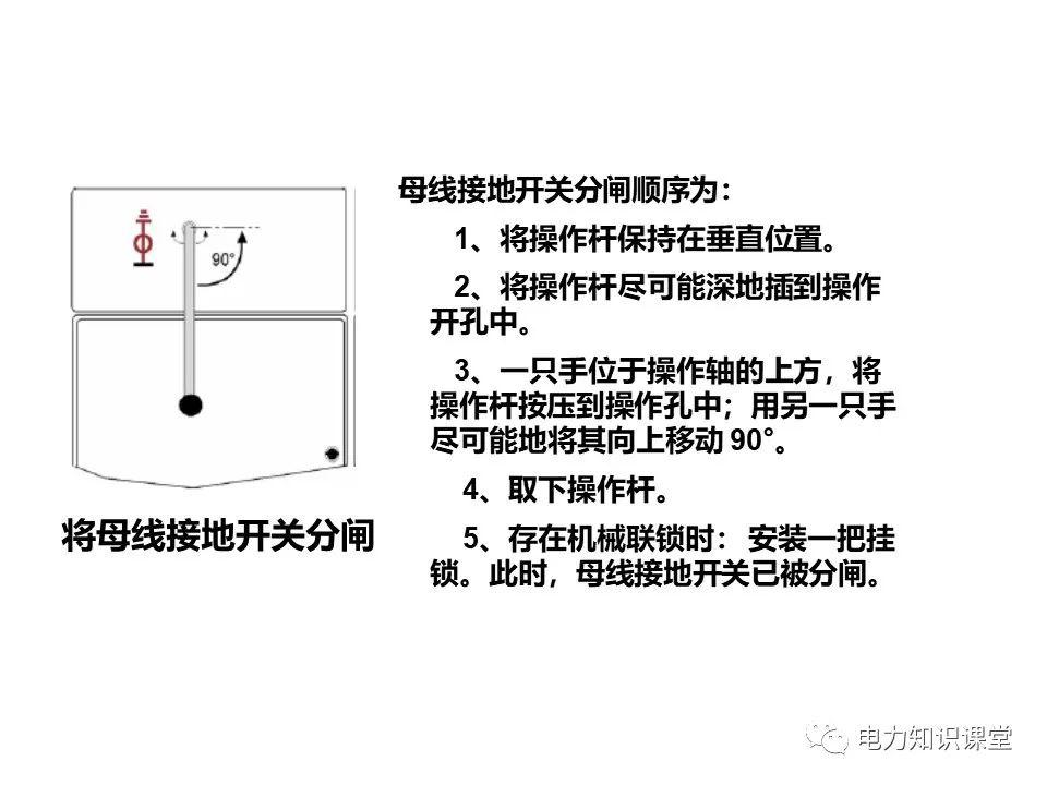 知識(shí)擴(kuò)展|高壓開(kāi)關(guān)柜系統(tǒng)培訓(xùn)