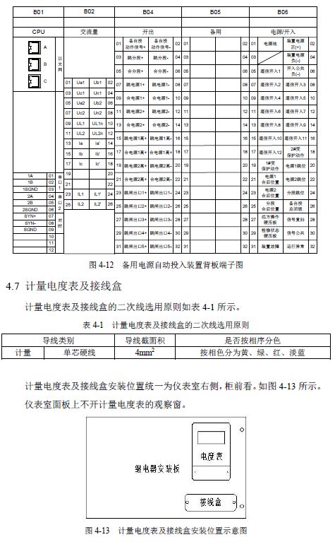 12 KV手車類型開關(guān)柜標準化設(shè)計定制方案(2019年版)