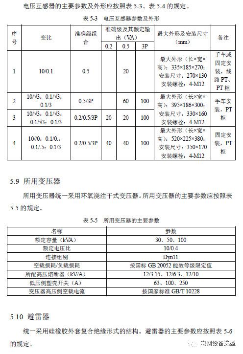 12 KV手車類型開關(guān)柜標準化設(shè)計定制方案(2019年版)