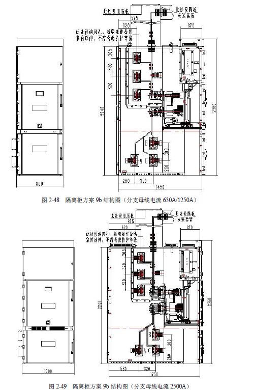 12 KV手車類型開關(guān)柜標準化設(shè)計定制方案(2019年版)