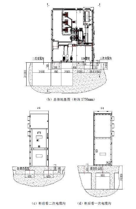 12 KV手車類型開關(guān)柜標準化設(shè)計定制方案(2019年版)