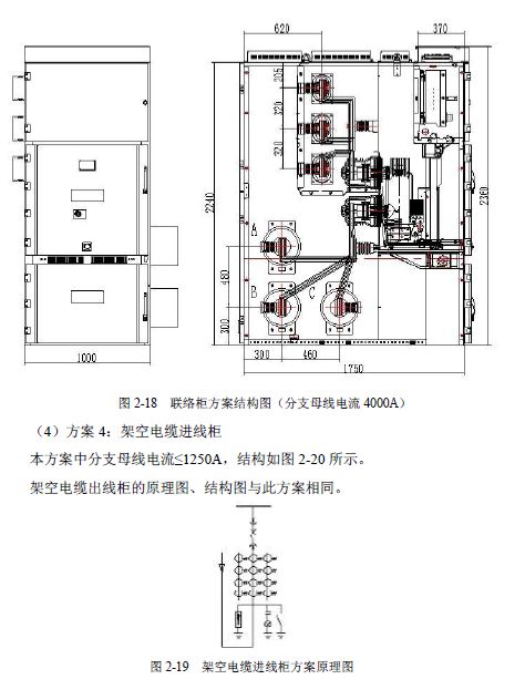 12 KV手車類型開關(guān)柜標準化設(shè)計定制方案(2019年版)