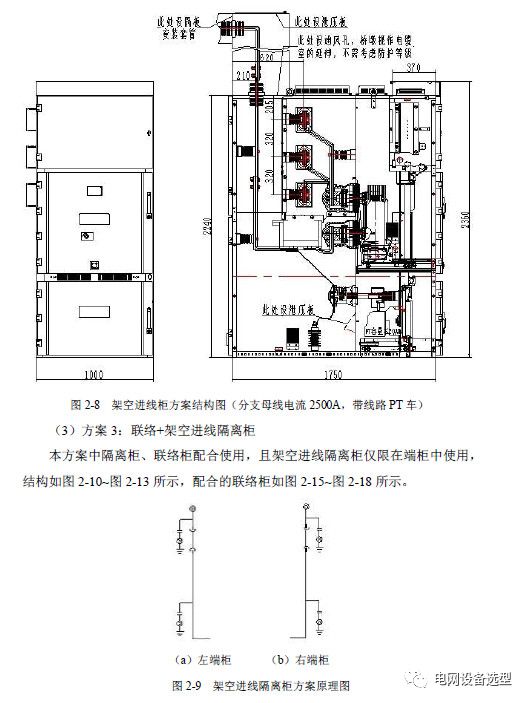 12 KV手車類型開關(guān)柜標準化設(shè)計定制方案(2019年版)