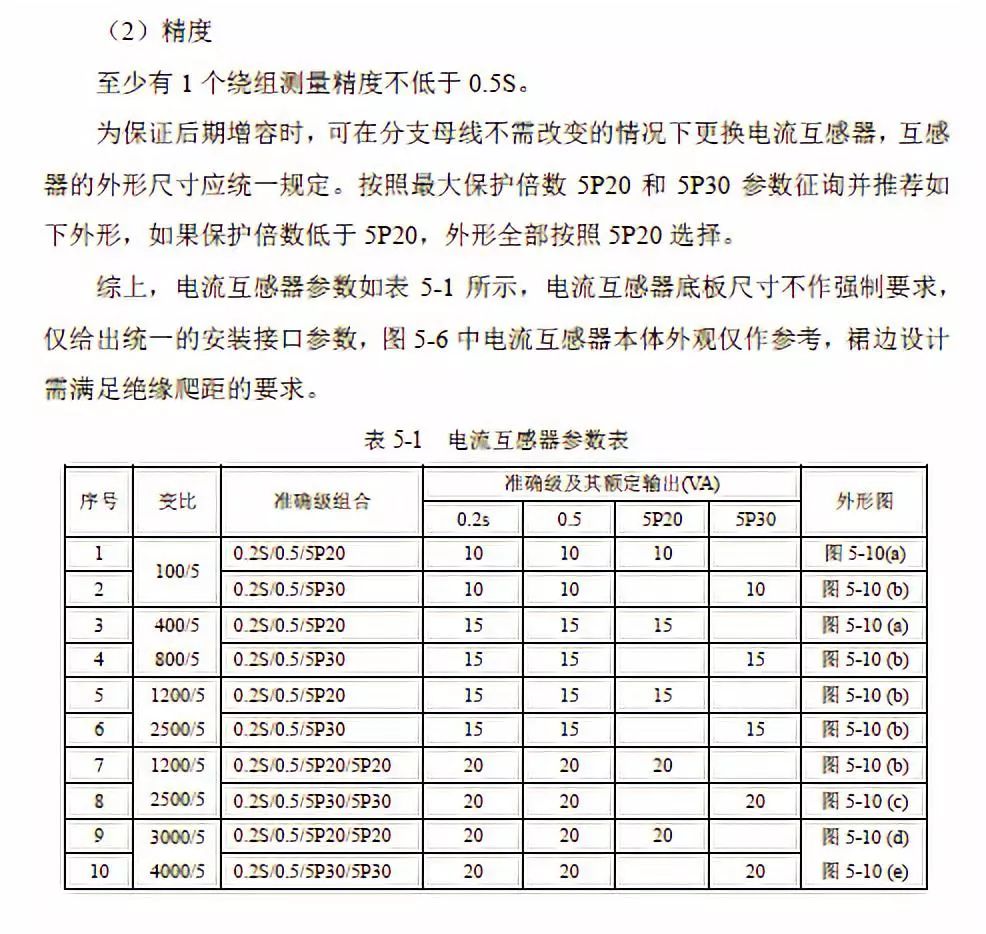 12 KV手車類型開關(guān)柜標準化設(shè)計定制方案(2019年版)