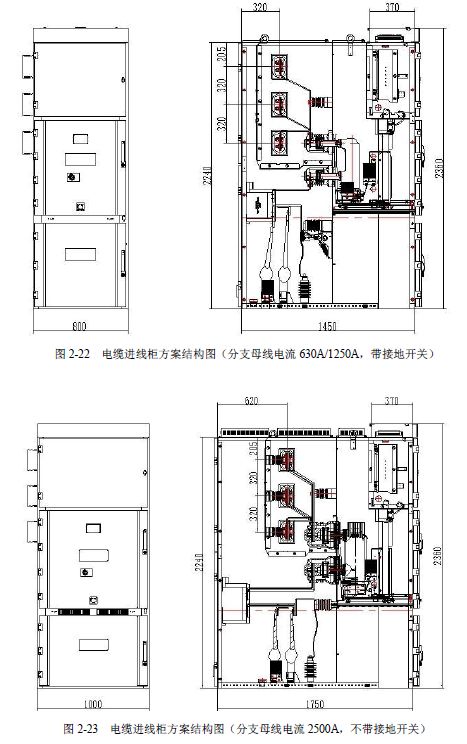 12 KV手車類型開關(guān)柜標準化設(shè)計定制方案(2019年版)