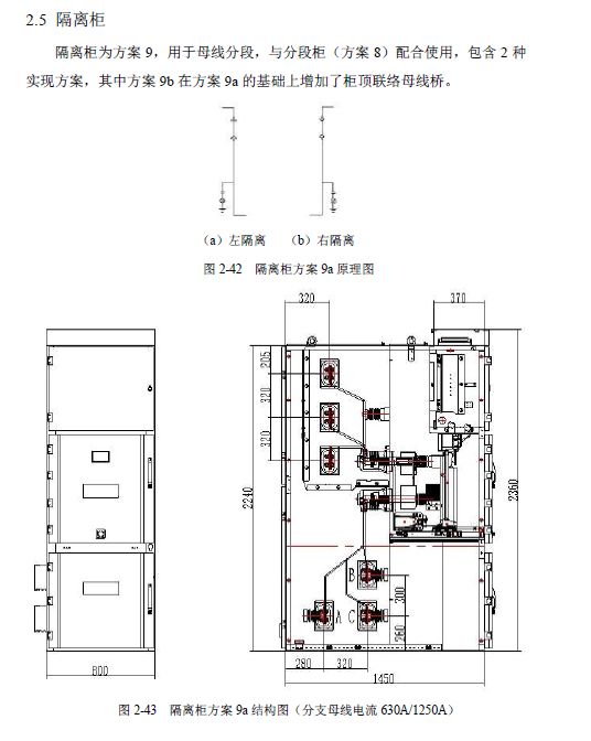 12 KV手車類型開關(guān)柜標準化設(shè)計定制方案(2019年版)