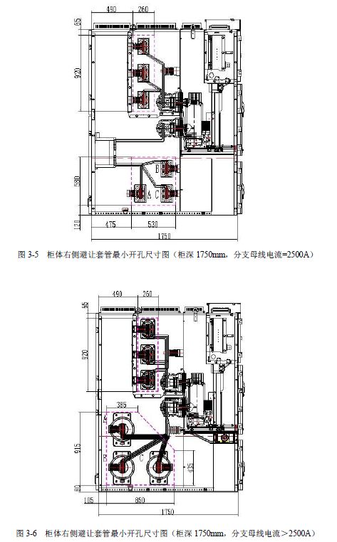 12 KV手車類型開關(guān)柜標準化設(shè)計定制方案(2019年版)