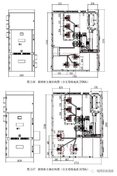 12 KV手車類型開關(guān)柜標準化設(shè)計定制方案(2019年版)