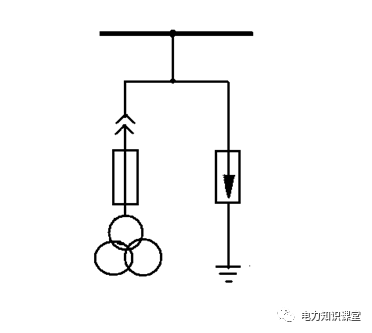 開關柜原則說明-電力局系統(tǒng)培訓教材