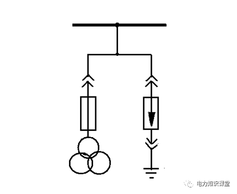 開關柜原則說明-電力局系統(tǒng)培訓教材