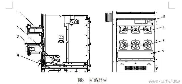 圖片和文本:高電壓開關(guān)柜結(jié)構(gòu)