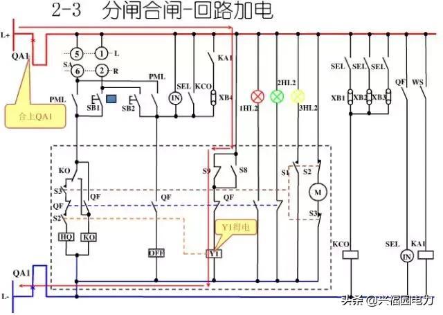 10KV開關(guān)柜控制和保護(hù)動(dòng)作原理，超美的圖形解決方案