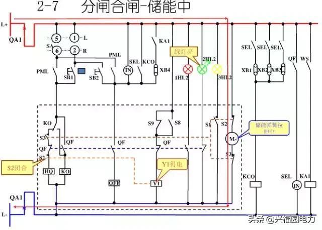 10KV開關(guān)柜控制和保護(hù)動(dòng)作原理，超美的圖形解決方案