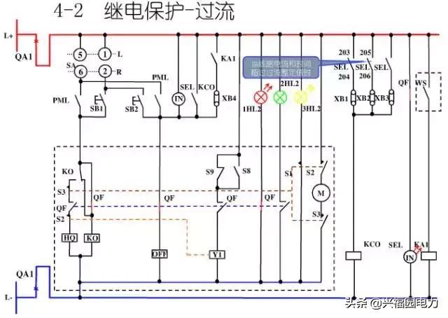 10KV開關(guān)柜控制和保護(hù)動(dòng)作原理，超美的圖形解決方案