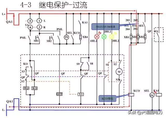 10KV開關(guān)柜控制和保護(hù)動(dòng)作原理，超美的圖形解決方案