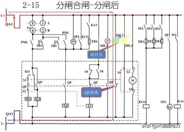 10KV開關(guān)柜控制和保護(hù)動(dòng)作原理，超美的圖形解決方案