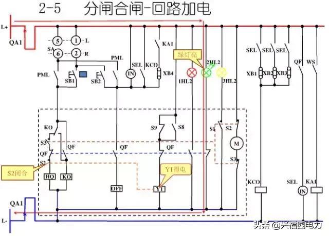 10KV開關(guān)柜控制和保護(hù)動(dòng)作原理，超美的圖形解決方案