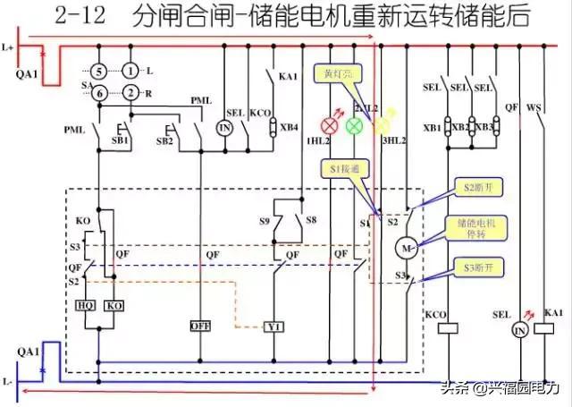 10KV開關(guān)柜控制和保護(hù)動(dòng)作原理，超美的圖形解決方案