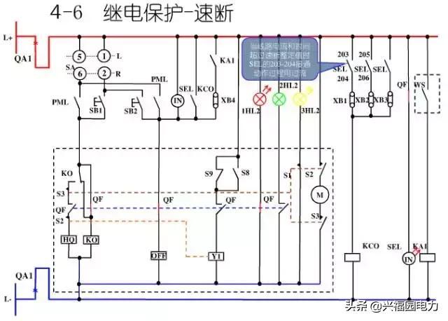 10KV開關(guān)柜控制和保護(hù)動(dòng)作原理，超美的圖形解決方案