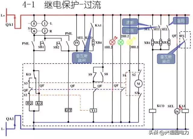 10KV開關(guān)柜控制和保護(hù)動(dòng)作原理，超美的圖形解決方案