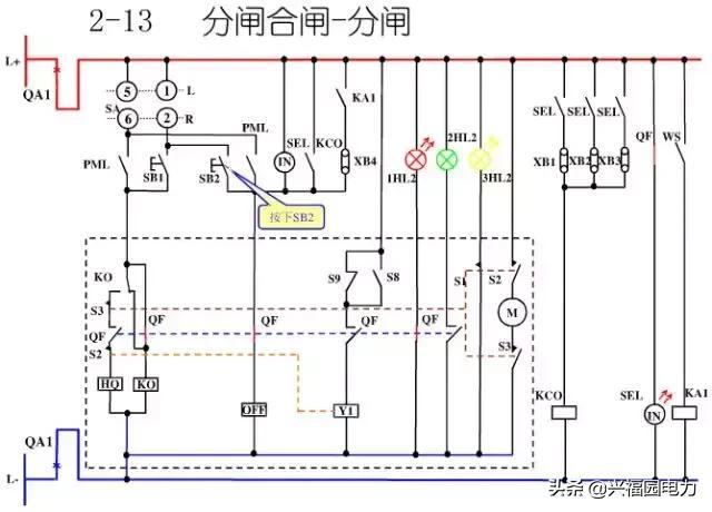 10KV開關(guān)柜控制和保護(hù)動(dòng)作原理，超美的圖形解決方案