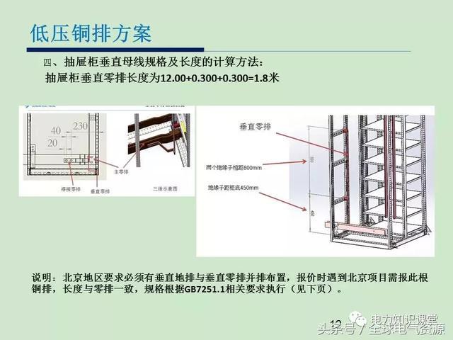 低電壓開關(guān)柜銅排消耗計(jì)算