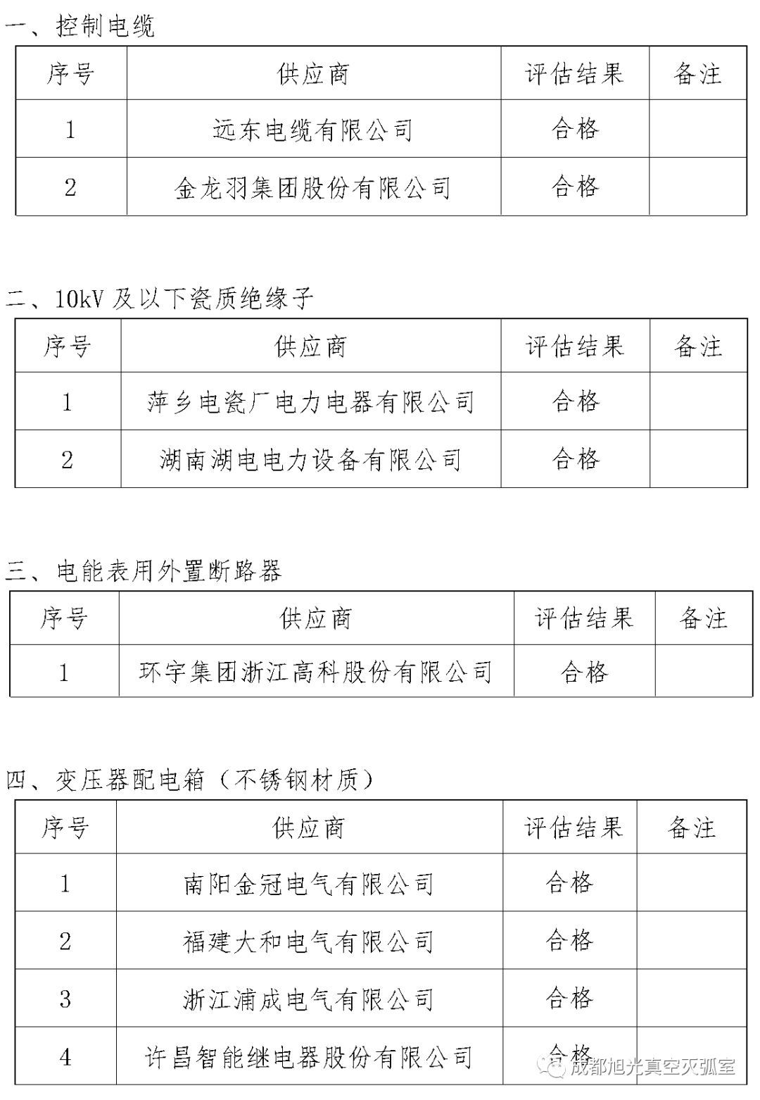 華南電網(wǎng)廣東2018年首先批供應(yīng)商評估合格名單高壓成套設(shè)備開關(guān)柜行動(dòng)原則