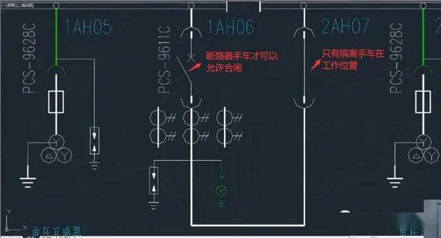 高壓開關(guān)柜 5防閉鎖，三合一2閉鎖，零基本電工一眼就能理解