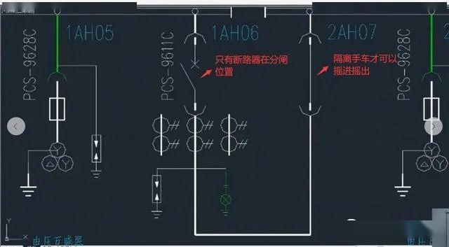 高壓開關(guān)柜 5防閉鎖，三合一2閉鎖，零基本電工一眼就能理解