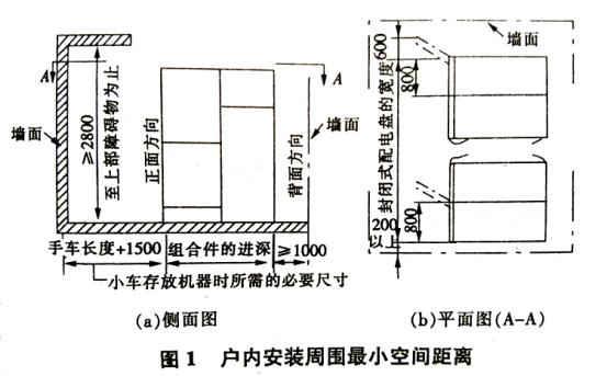 KYN28-12型中間高壓開關柜室內(nèi)安裝要求